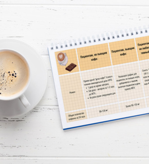 Может ли кофеин снизить непереносимость метотрексата у пациентов с ревматоидным артритом?